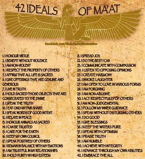 42 laws of maat list.